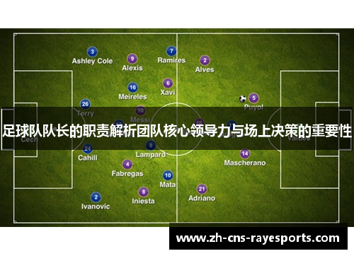 足球队队长的职责解析团队核心领导力与场上决策的重要性 足球队队长的职责解析团队核心领导力与场上决策的重要性