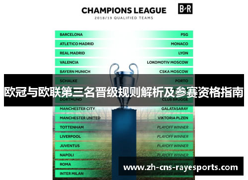 欧冠与欧联第三名晋级规则解析及参赛资格指南 欧冠与欧联第三名晋级规则解析及参赛资格指南