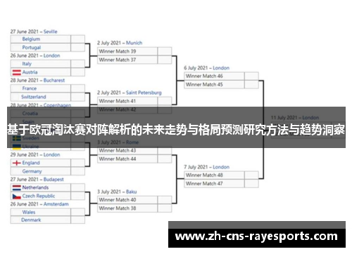 基于欧冠淘汰赛对阵解析的未来走势与格局预测研究方法与趋势洞察