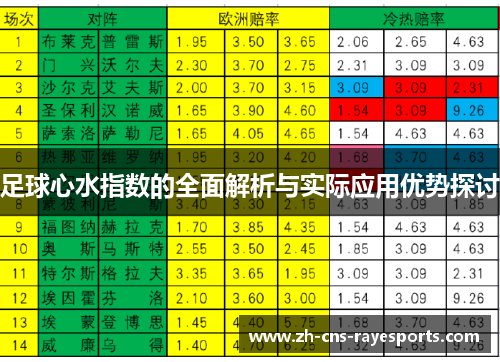 足球心水指数的全面解析与实际应用优势探讨